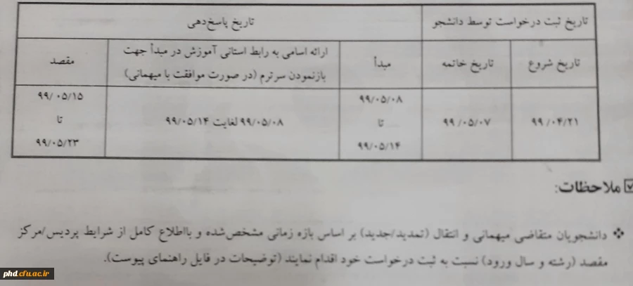 
قابل توجه دانشجویان متقاصی انتقالی و میهمانی در سال تحصیلی  ۱۴۰۰ -۱۳۹۹ ،