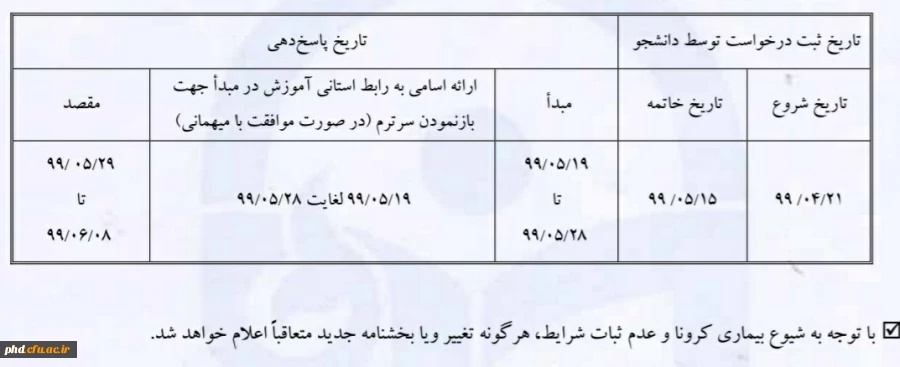 
قابل توجه دانشجویان متقاصی انتقالی و میهمانی در سال تحصیلی ۱۴۰۰ -۱۳۹۹
