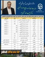 ساختار سازمانی