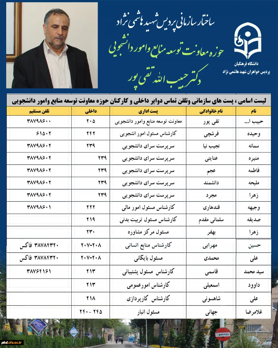 ساختار سازمانی