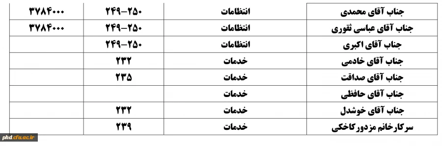 ساختار سازمانی