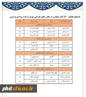 کسب مقام اول تا سوم جشنواره کشوری ایده پردازی  تعلیم وتربیت در دوران کرونا