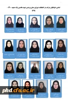 اعلام اسامی نامزدهای تأیید صلاحیت شده انتخابات شورای صنفی دانشجویی