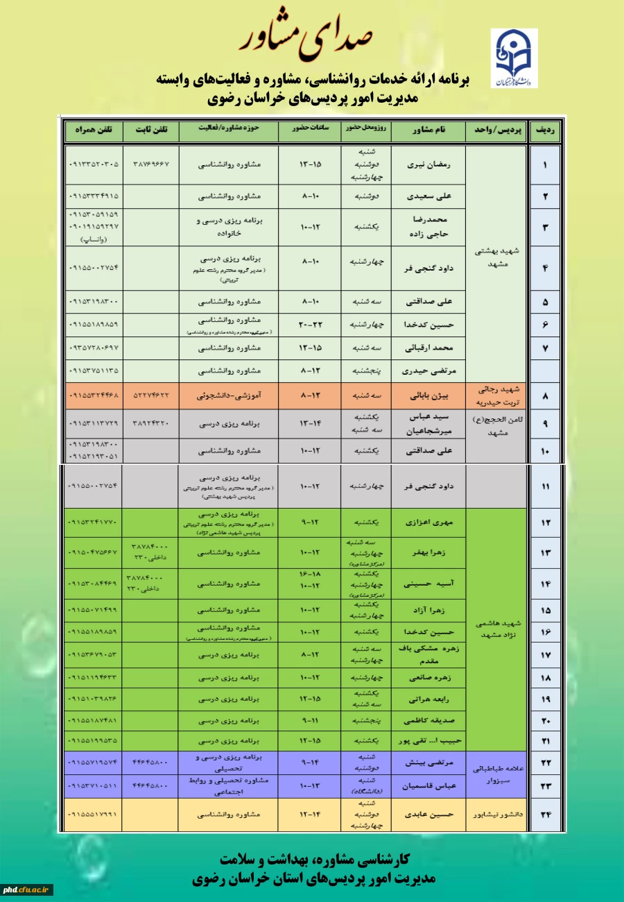 خدمات روانشناسی، مشاوره و فعالیت های وابسته 