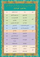  دانشجومعلمان افتخار آفرین  پردیس شهید هاشمی نژاد در سی امین جشنواره قرآن و عترت دانشگاه فرهنگیان
