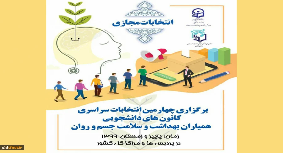 برگزاری چهارمین انتخابات همیاران سلامت جسم و روان

 2