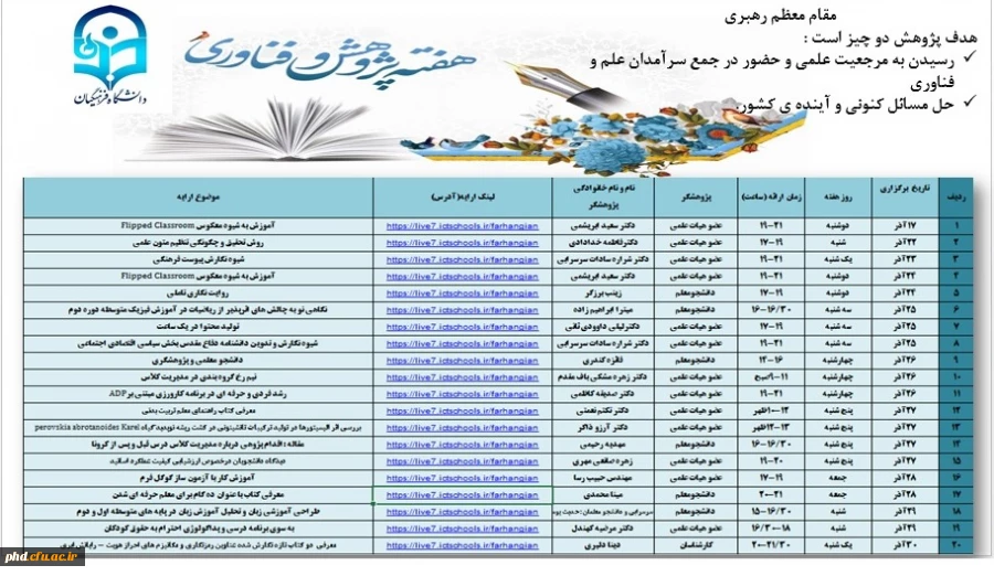 و ببینارهای هفت پژوهش