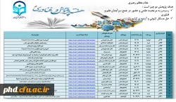 تیزر فعالیت های بزرگداشت هفته پژوهش در پردیس شهیدهاشمی نژاد سال 1399 2