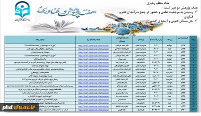 فعالیت های بزرگداشت هفته پژوهش در پردیس شهیدهاشمی نژاد سال 1399