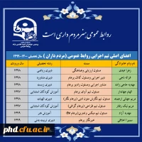 اعضای سر تیم های اجرایی روابط عمومی (مردم داران ) –سال تحصیلی 1399-1400