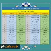 اعضای تیم رادیو پرهام –سال تحصیلی 1399-1400