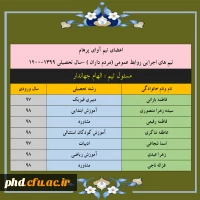 	اعضای تیم آوای پرهام
تیم های اجرایی روابط عمومی (مردم داران ) –سال تحصیلی 1399-1400
