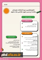 شورای مرکزی کانون همیاران سلامت جسم و روان 