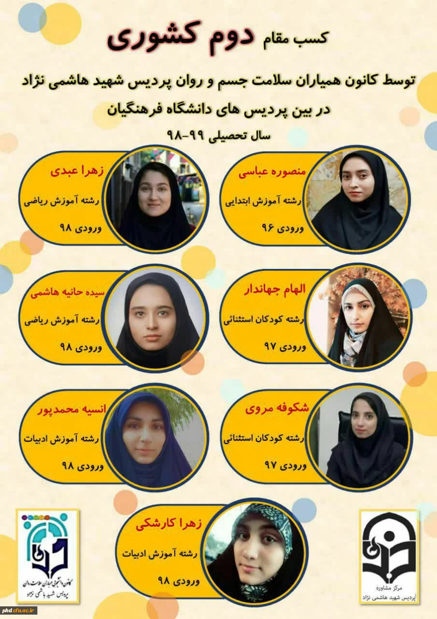 کسب مقام دوم کشوری توسط کانون همیاران سلامت جسم و روان  