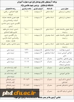 برنامه آزمونهای پایان پودمان اول دوره مهارت آموزان
دانشگاه فرهنگیان – پردیس شهید هاشمی نژاد
