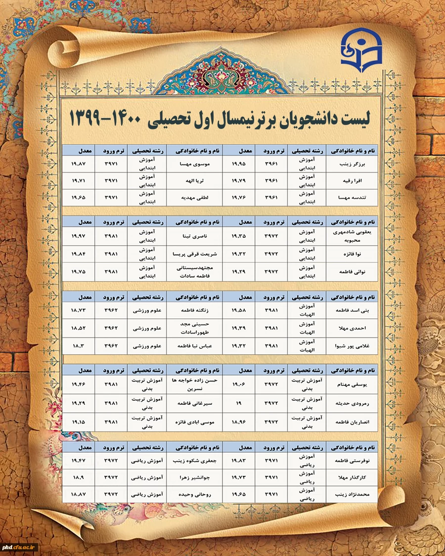 دانشجویان برتر