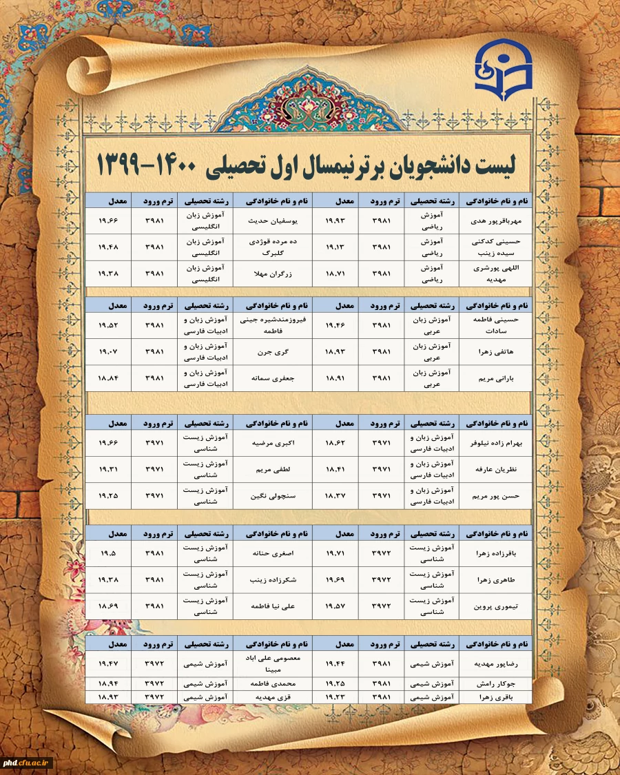 دانشجویان برتر