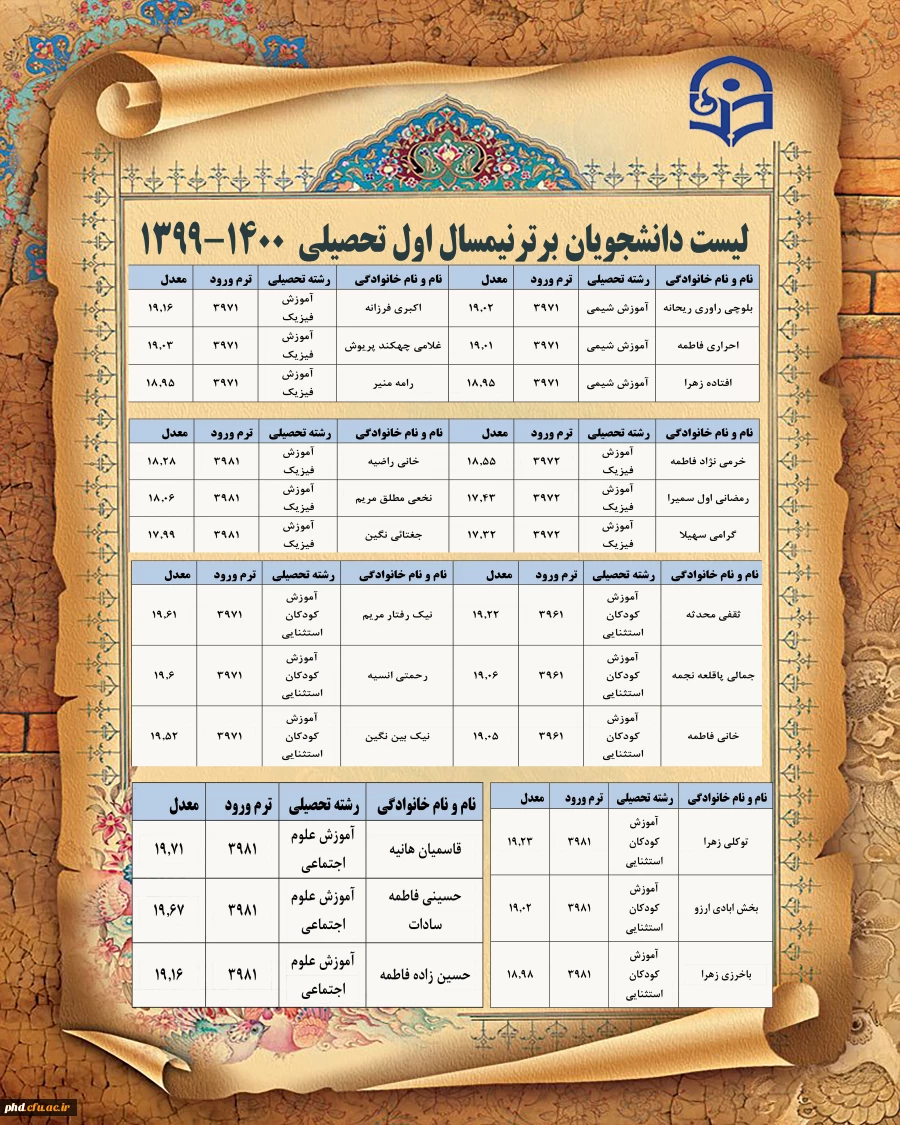 دانشجویان برتر