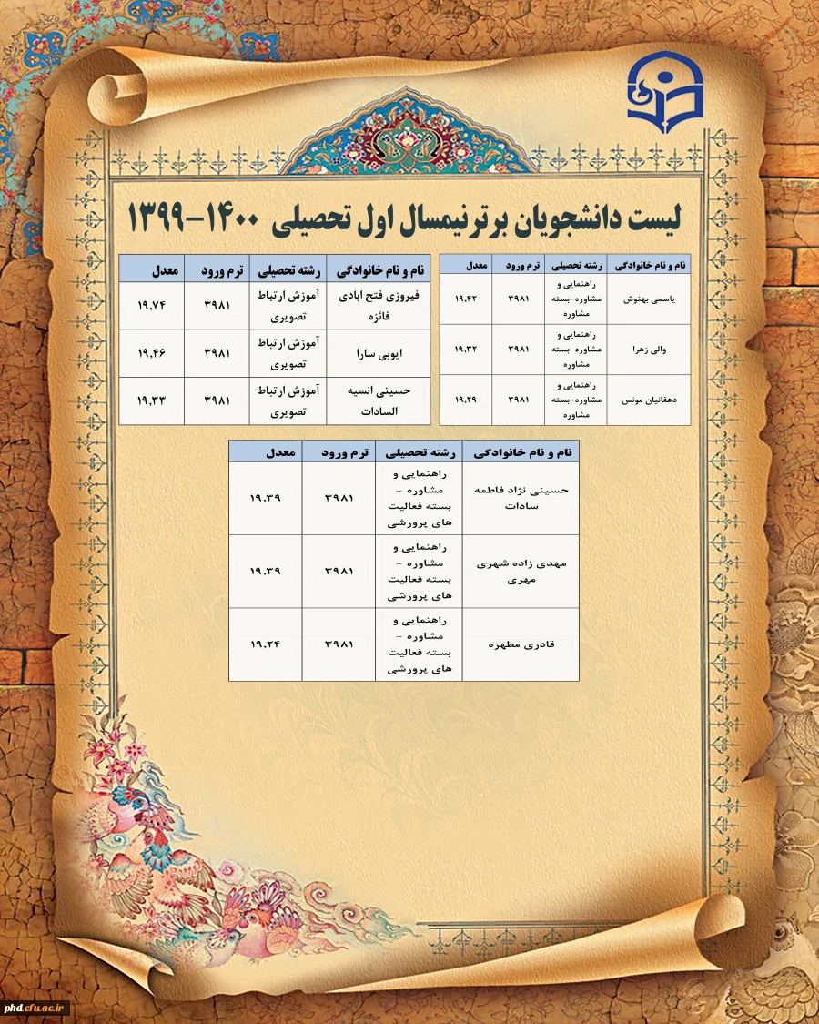 دانشجویان برتر