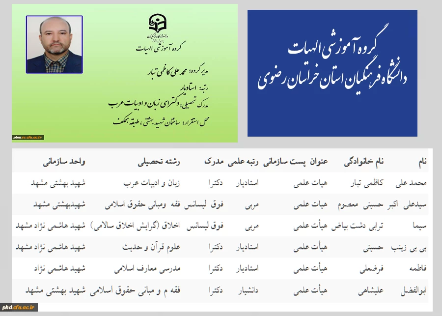 گروه آموزشی الهیات 
دانشگاه فرهنگیان استان خراسان رضوی