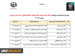 برگزاری سلسله کارگاه های پژوهشی کشوری استادان مشاور دانشگاه فرهنگیان خراسان رضوی 9