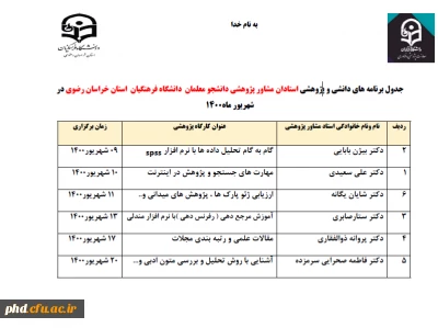 برگزاری سلسله کارگاه های پژوهشی کشوری استادان مشاور دانشگاه فرهنگیان خراسان رضوی