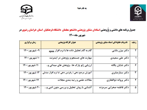 برگزاری سلسله کارگاه های پژوهشی کشوری استادان مشاور دانشگاه فرهنگیان خراسان رضوی 9