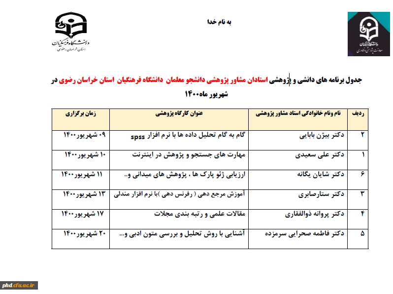 برگزاری سلسله کارگاه های پژوهشی کشوری استادان مشاور دانشگاه فرهنگیان خراسان رضوی 9