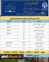 حوزه معاونت توسعه منابع وامور دانشجویی