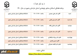 برنامه هفتگی استادان مشاورپژوهشی استان خراسان رضوی در سال 1400 اعلام شد.
