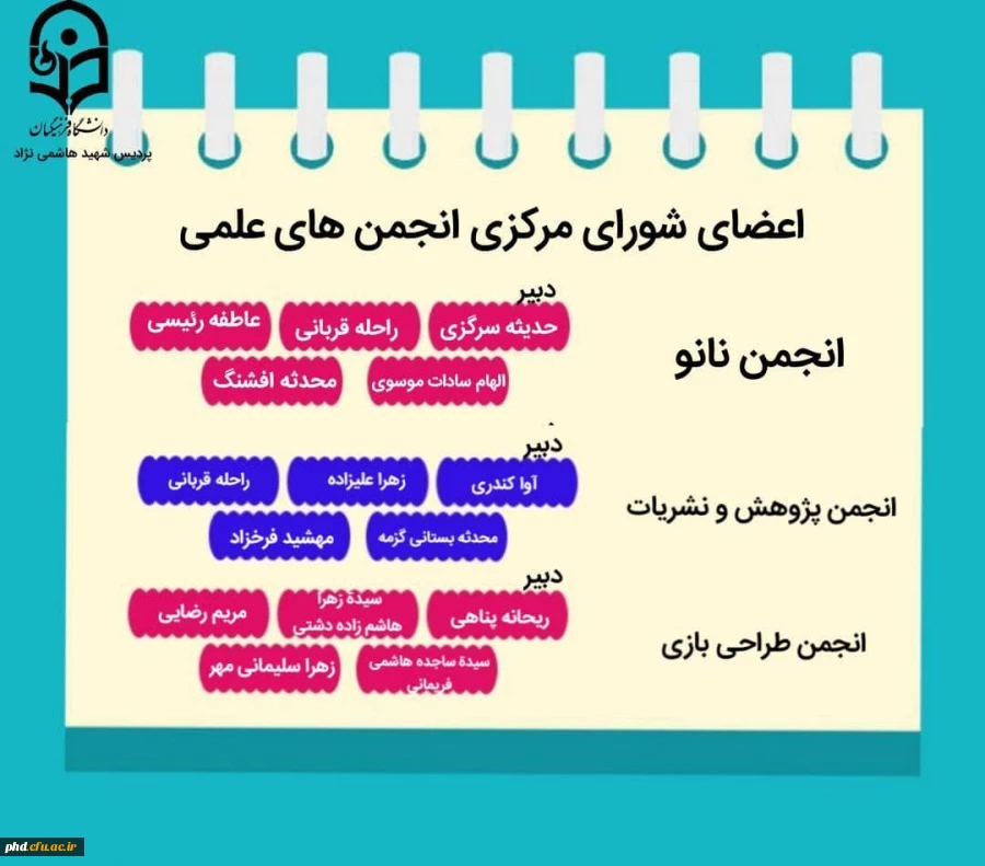 لیست اعضای شورای مرکزی ودبیران هماهنگی
 انجمن های علمی و کانون های فرهنگی پردیس شهید هاشمی نژاد