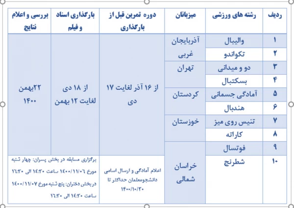 bandicam 2021-12-13 14-09-22-025