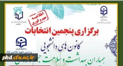 برگراری انتخابات همیاران سلامت جسم و روان- مرکز مشاوره پردیس شهید هاشمی نژاد مشهد.

 2