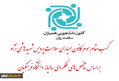 کسب مقام سوم کانون همیاران سلامت پردیس شهید هاشمی نژاد
  بر اساس شاخص های عملکردی سالیانه دانشگاه فرهنگیان