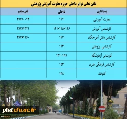 ساختار سازمانی