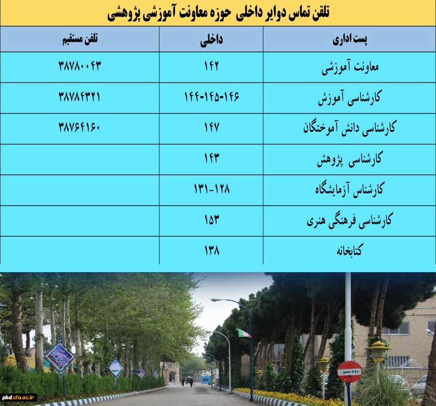 ساختار سازمانی