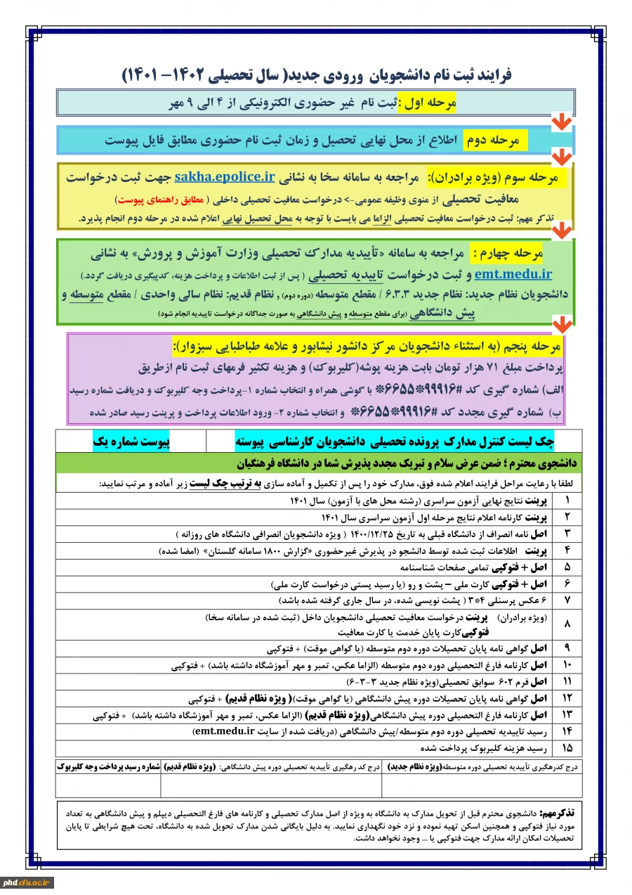 ثبت نام حضوری پذیرفته شدگان مقطع کارشناسی پیوسته آزمون سراسری سال 1401 پردیس شهید هاشمی نژاد مشهد و مرکز شهید کلاهدوز قوچان