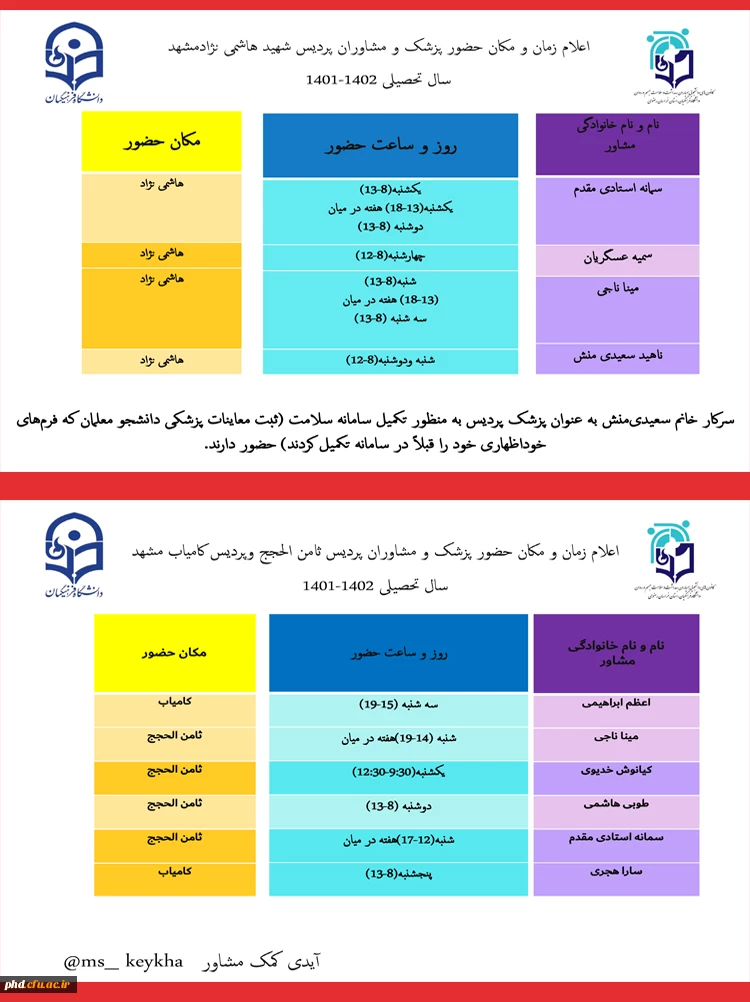لیست اساتید مشاوره جهت ارائه خدمات مشاوره ای 2