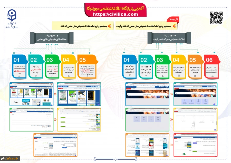 معرفی و آشنایی با پایگاه های اطلاعاتی دانشگاه فرهنگیان  2