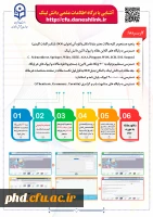 معرفی و آشنایی با پایگاه های اطلاعاتی دانشگاه فرهنگیان  3
