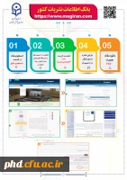 معرفی و آشنایی با پایگاه های اطلاعاتی دانشگاه فرهنگیان  4