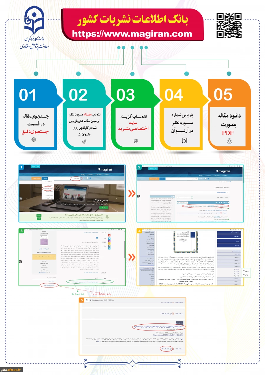 معرفی و آشنایی با پایگاه های اطلاعاتی دانشگاه فرهنگیان  4