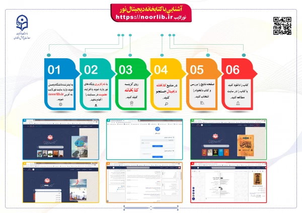 معرفی و آشنایی با پایگاه های اطلاعاتی دانشگاه فرهنگیان  5
