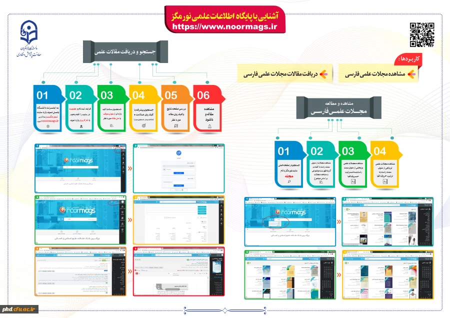 معرفی و آشنایی با پایگاه های اطلاعاتی دانشگاه فرهنگیان  6