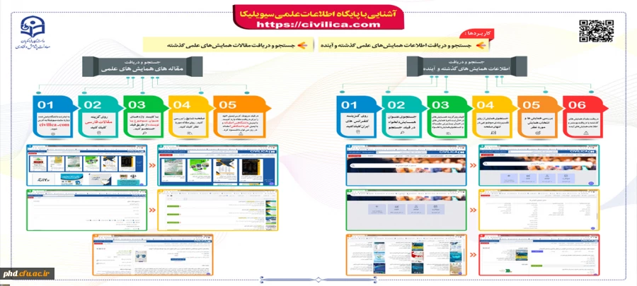  آشنایی با پایگاه های اطلاعاتی دانشگاه فرهنگیان  8