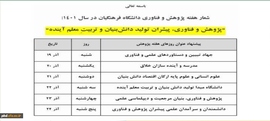فراخوان برگزاری کارگاه های توانمندسازی پژوهشی نیروی انسانی آذرماه ۱۴۰۱ به مناسبت بزرگداشت هفته پژوهش و فناوری 2