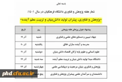 فراخوان برگزاری کارگاه های توانمندسازی پژوهشی نیروی انسانی آذرماه ۱۴۰۱ به مناسبت بزرگداشت هفته پژوهش و فناوری 2