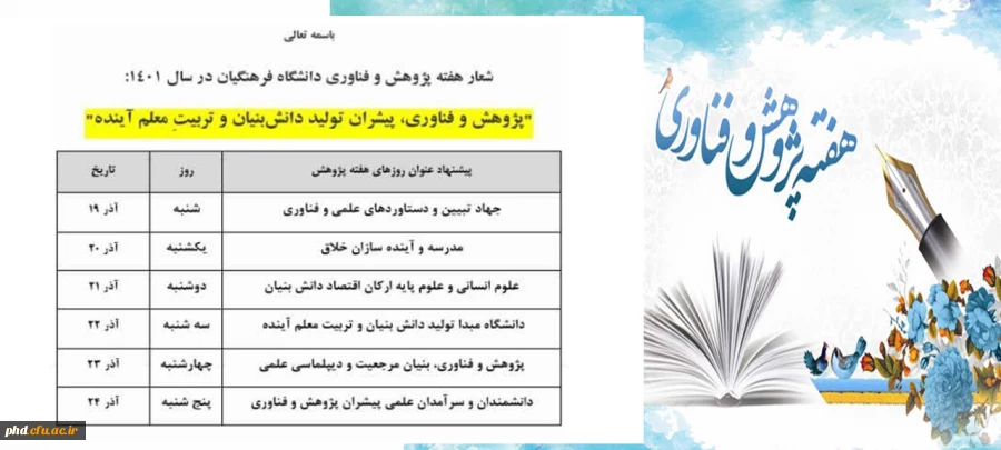فراخوان برگزاری کارگاه های توانمندسازی پژوهشی نیروی انسانی آذرماه ۱۴۰۱ به مناسبت بزرگداشت هفته پژوهش و فناوری 2