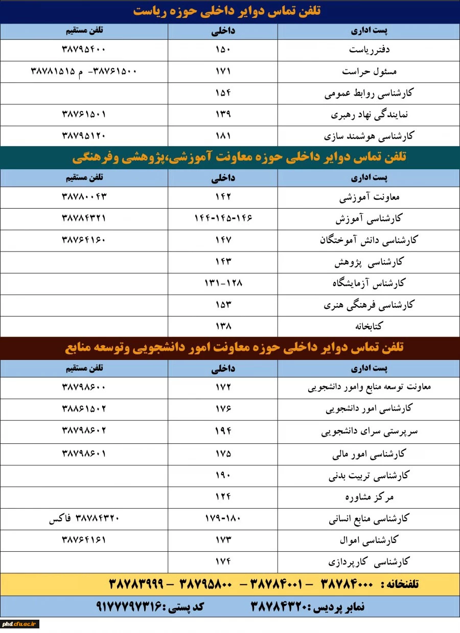 تلفن های پردیس