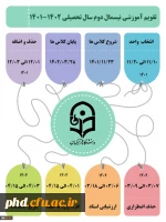 تقویم نیسمال دوم 1402-1401
